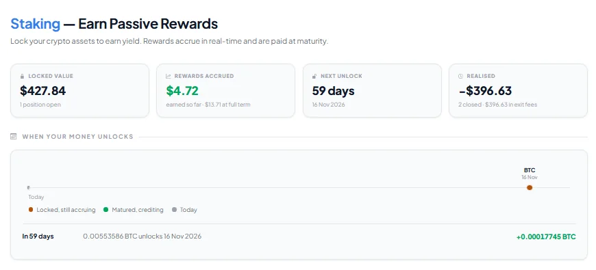 Web3 staking with locked value, live rewards and an unlock timeline.